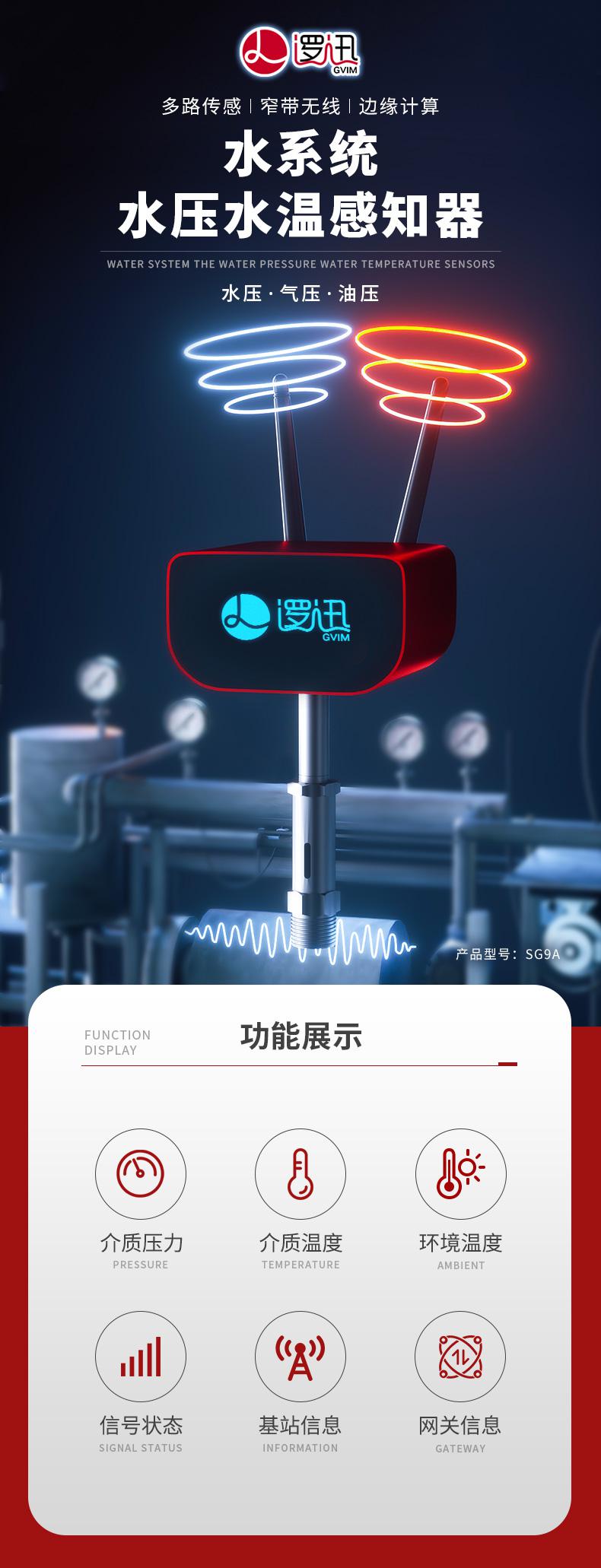 智能水壓傳感器(感知器)|消防水壓監(jiān)測|物聯(lián)網壓力傳感器|無線壓力傳感器